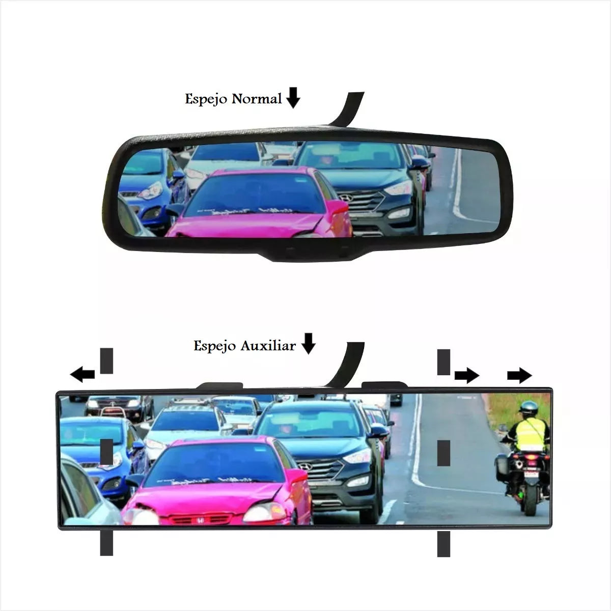 Retrovisor Panorámico